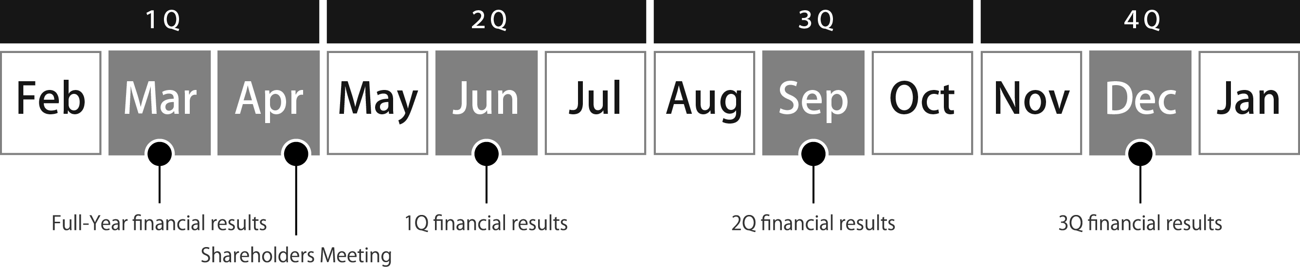 IR Calendar